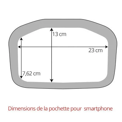 Sacoche Guidon Ultimate SIX S Classic Ortlieb Fixation Au Choix 5 Sacoche Guidon Ultimate SIX S Classic Ortlieb Fixation Au Choix – Image 3